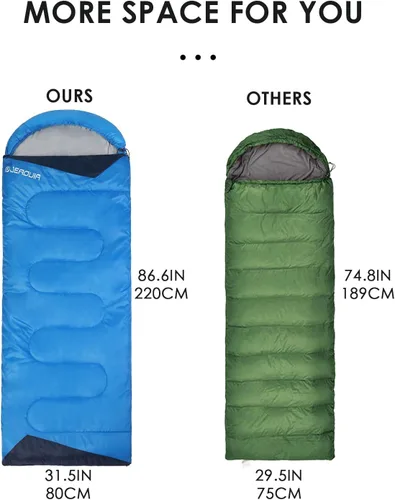 Miniatura 3 de Sleeping Bags for Adults Backpacking Lightweight Waterproof- Cold Weather Sleeping Bag for Girls Boys Mens for Warm Camping Hiking Outdoor Travel