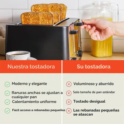 Miniatura 7 de BELLA Tostadora de 4 rebanadas con apagado automático - Ranuras extra anchas y bandeja de migas extraíble y función de cancelar, descongelar