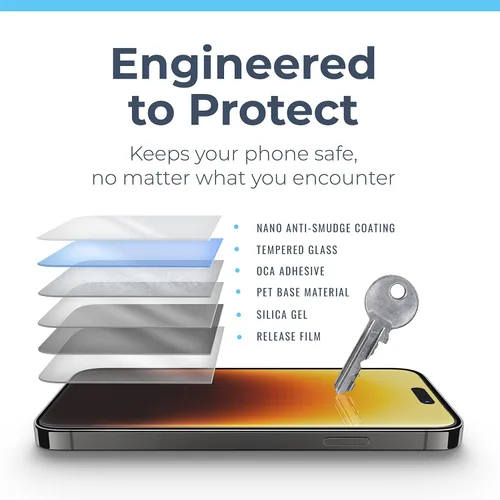 Miniatura 4 de Power Theory [Paquete de 2 protectores de pantalla para iPhone 14 Pro Premium inastillable de vidrio templado [dureza 9H], marco fácil de instalar