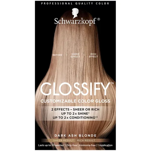 Miniatura 18 de Schwarzkopf Glossify - Brillo de color personalizable, transparente