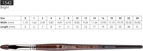 Miniatura 3 de Escoda Versatil Serie 1542 Pincel Artístico para Pintura Acuarela y Acrílico, Mango Corto, Brillante, Tamaño 0