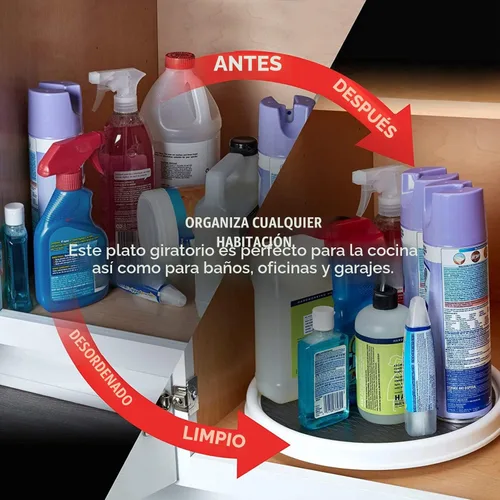 Miniatura 6 de Copco 5234754 Plato Giratorio Lazy Susan Antideslizante para Despensa, 12 Pulgadas, Blanco/Aguamarina