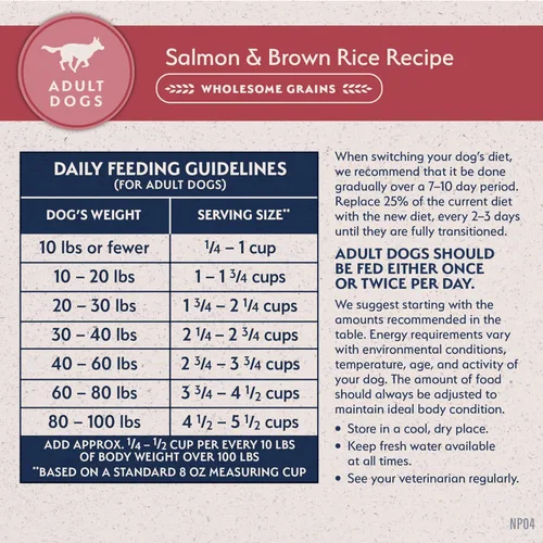 Miniatura 9 de Natural Balance Alimento seco para perros adultos de ingredientes limitados con granos saludables, receta de salmón y arroz integral, 24 libras