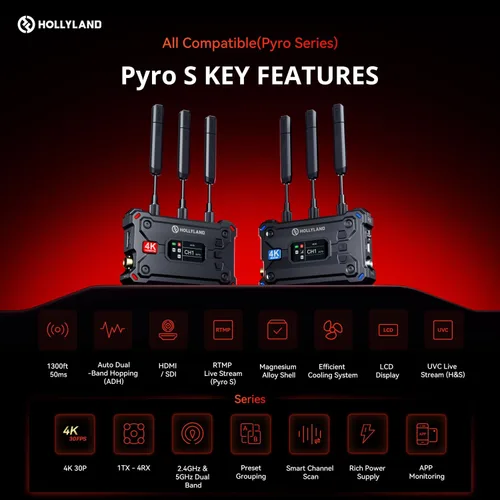 Miniatura 2 de Hollyland Pyro S TX - Transmisor de video inalámbrico HDMI SDI 4K30/1080p60 400m de largo alcance 50ms de latencia hasta 4 receptores, salto
