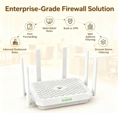 Miniatura 6 de InHand FWA02 5G Router Wi-Fi 6 (DL 4.76Gbps) Solución de red segura y administrada en la nube dual de 2.5G para el hogar, RV y negocios