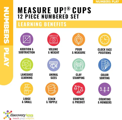 Miniatura 6 de Discovery Toys Tazas Measure UP! Juego educativo de apilamiento y anidación de 12 piezas numeradas Aprendizaje impulsado por niños Juguete