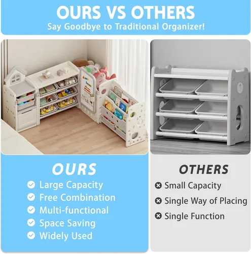 Miniatura 6 de DEYGIA Organizador plegable de almacenamiento de juguetes para niños con 10 contenedores extraíbles y estantería de 3 niveles, organizador de Blanco