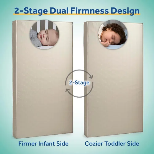 Miniatura 8 de Sealy Baby - Colchón de cuna de doble firmeza de 2 etapas, transpirable para bebés y niños pequeños con funda impermeable de grado médico