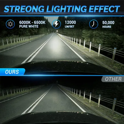 Miniatura 6 de Rigidhorse - Barra de luz LED de 8 pulgadas, doble fila, 120 W, 12000 lm, combo de luz LED todoterreno, xenón blanco IP68, luz de conducción
