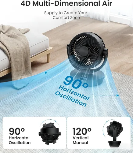 Miniatura 5 de PNTCK Ventilador circulador de aire para dormitorio, ventilador de mesa oscilante silencioso con 4 velocidades, control remoto, oscilación de 90°