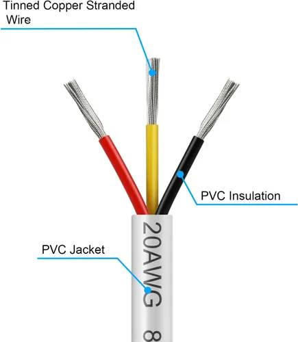 Miniatura 2 de Cable de calibre 20 de 10 pies, 3 conductores, cable eléctrico de 20 AWG, cable de cobre estañado trenzado sin oxígeno 20/3, cable de bajo voltaje