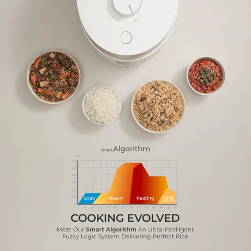 Miniatura 6 de CUCKOO Arrocera de Doble Presión de 10 Tazas (sin cocinar) / 20 Tazas (cocidas) con Olla Interior Antiadherente, Gran Arrocera y Mantenedora