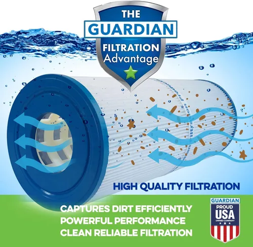Miniatura 5 de Guardian Filtration Products Cartucho de filtro de spa 4H6-200-02 Reemplazo de dos paquetes para PSG25P4, Unicel: 4CH-20, Filbur: FC-0185, Saratoga