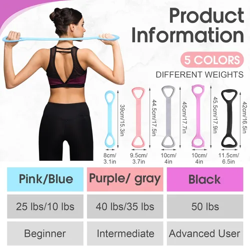 Miniatura 2 de Soulchen Paquete de 5 bandas elásticas de resistencia para brazos, espalda, pecho y hombros, yoga, pilates, estiramiento, entrenamiento para mujeres