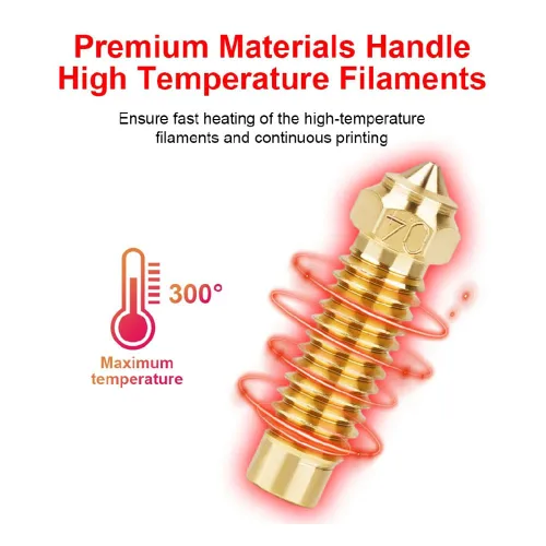 Miniatura 3 de Impresora 3D Neptune 4 Plus/Neptune 4 Max Boquillas Kit Extrusora Hotend – Incluye 5 piezas 0.016 in+1pc 0.024 in+1pc 0.031 in+1pc 1pc 0.039 in