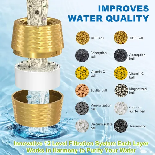 Miniatura 4 de Filtro de Baño para Tina - Filtro de Agua KDF-55 para Grifo de Tina, Elimina la Mayoría del Cloro, Plomo, Fluoruro y Metales Pesados Suavizante
