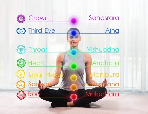 Miniatura 3 de Hamoery Pulsera de chakra con cuentas de roca de lava de 0.315 in para hombre y mujer, cuerda trenzada de piedra natural, pulsera de yoga