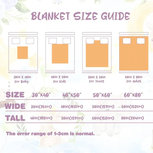 Miniatura 3 de Manta de bebé personalizada para niñas, manta de bebé personalizada con nombre, súper suave, mantas personalizadas con nombre para niños, mantas