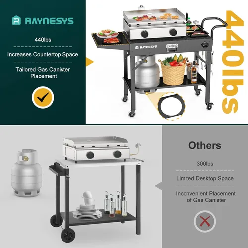 Miniatura 3 de Mesa de Parrilla para Exteriores, Soporte de Parrilla Blackstone, Carrito de Parrilla Plegable de 440 lbs, Soporte de Mesa para Horno de Pizza