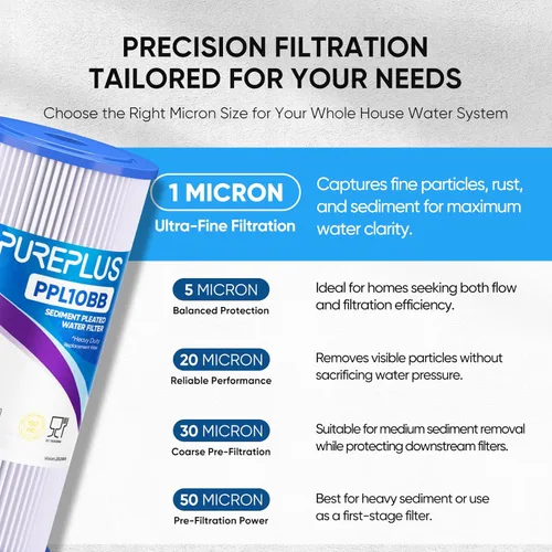 Miniatura 3 de PUREPLUS 1 Micron 10" x 4.5" Whole House Pleated Sediment Filter for Well Water, Replacement Cartridge for GE FXHSC, Culligan R50-BBSA, Pentek