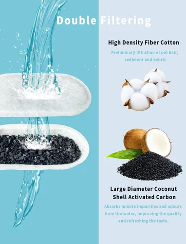 Miniatura 4 de Filtros de fuente de agua para gatos (4+4), repuesto para 3.2L/108oz (2L/67oz) de acero inoxidable para mascotas, agua de perro, 4 piezas de carbono