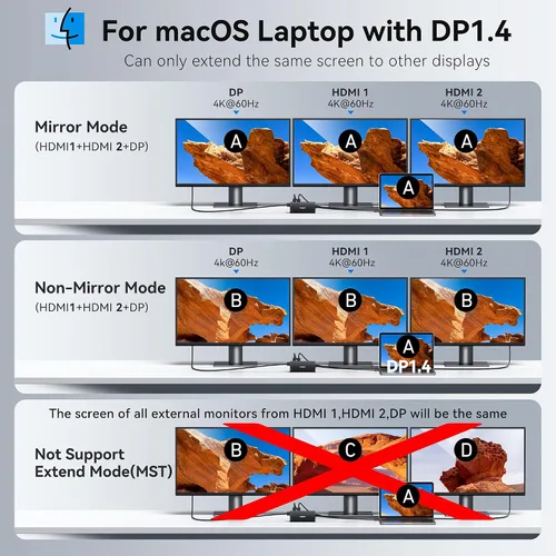 Miniatura 5 de Hub USB C Estación de acoplamiento USB C Monitor dual 4K@60Hz+DP 8K@30Hz para Dell HP, Estación de acoplamiento para portátil 3 monitores 15 en 1