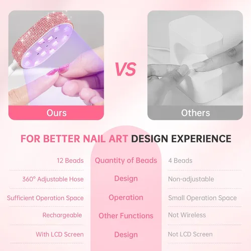 Miniatura 9 de Lámpara de uñas LED UV, mini luz UV para esmalte de uñas de gel, secador de uñas LED recargable, secado rápido, lámpara de uñas UV para el hogar