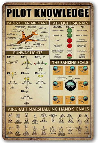 Letreros de metal retro de conocimiento piloto vintage, decoración de aviación para el hogar, decoración de pared, decoración de avión de aire para