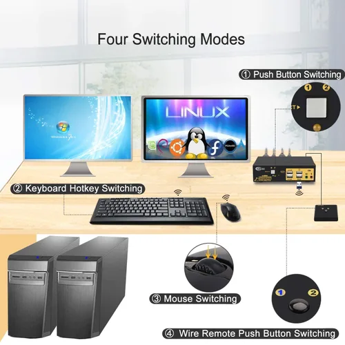 Miniatura 4 de Conmutador KVM de varios monitores