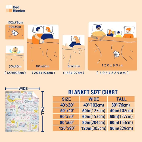 Miniatura 6 de Manta personalizada con nombre de bebé, regalo para bebés y niñas, manta de franela suave para recién nacidos, cómoda y acogedora manta de forro