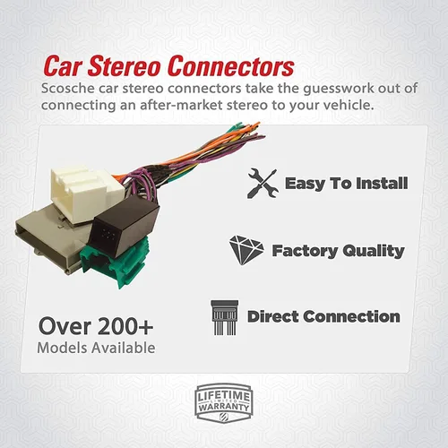 Miniatura 6 de Scosche Compatible con el paquete de mazos de cables y adaptador de antena de Chrysler, Dodge, Jeep y Plymouth 2002-2008 CR2AB