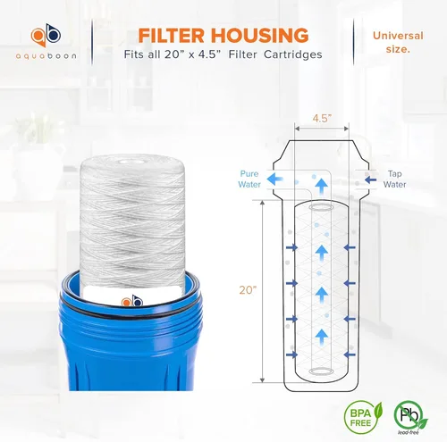 Miniatura 2 de Aquaboon Cartucho de repuesto de filtro de agua para heridas de cuerda de 1 micrón, para toda la casa, de 20 x 4.5 pulgadas, compatible