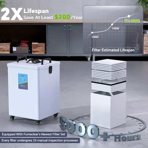 Miniatura 5 de Extractor de Humos FumeClear FC-2002 para Grabador Láser S1, D1 Pro de 10W a 20W, Succión Fuerte de 260 a 300m³/h, Bajo Ruido con 12 Filtros Fc2002