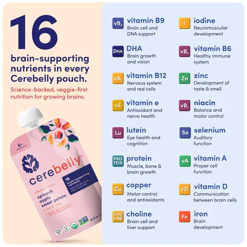 Miniatura 6 de Cerebelly Paquete variado de bolsas de comida orgánica para bebés, purés de verduras y frutas, 16 nutrientes, sin azúcar añadido, fibra y sin OMG, 4