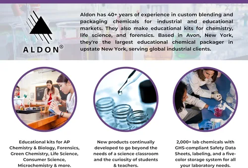 Miniatura 4 de Innovating Science American Chemical Society Chemistry Activity Kit: Investigating Your World (Suministros para 8 grupos)