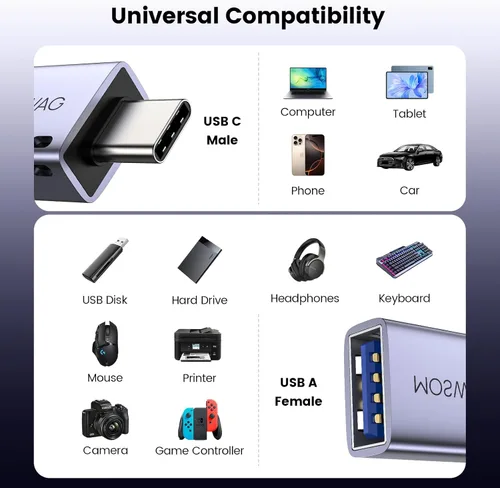 Miniatura 2 de MOSWAG Paquete de 2 adaptadores USB C a USB hembra, adaptador USB 3.0 a Thunderbolt 3 OTG compatible con iPhone 16 15 Max, MacBook Pro Air, Mac