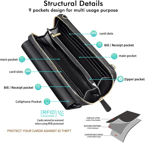 Miniatura 5 de RONSIN Cartera cruzada para mujer, tarjetero RFID, 2 correas