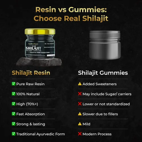 Miniatura 5 de Resina Shilajit, Himalaya, 77% ácido fúlvico, 0.71 oz