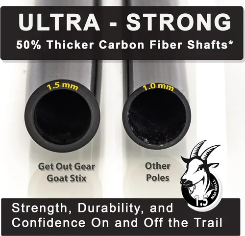 Miniatura 2 de Get Out Gear Goat Stix - Bastones de senderismo de fibra de carbono resistentes, paredes 50% más gruesas, 0.059 in, cerraduras abatibles totalmente