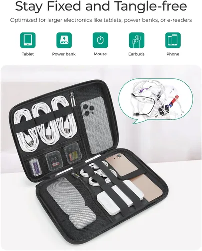 Miniatura 2 de BAGSMART Estuche Organizador de Electrónica para Viaje para Tabletas de 10.2 Pulgadas, Bolsa de Techo Esencial para Banco de Energía, Tarjetas SD