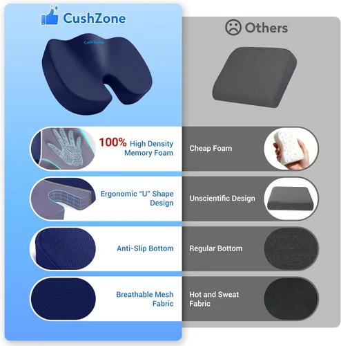 Miniatura 3 de CushZone Cojín de Asiento, Cojines para Silla de Oficina, Cojín de Asiento de Automóvil, Almohadilla Antideslizante para Alivio del Dolor de Ciática