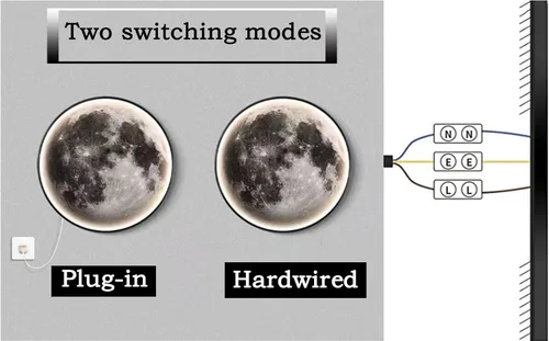 Miniatura 8 de Aplique de pared de luna regulable, lámpara de pared enchufable para mesita de noche, moderna iluminación LED montada en la pared para sala