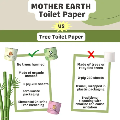 Miniatura 6 de MOTHER EARTH Papel higiénico de bambú, ultra suave y fuerte, papel de baño de 3 capas, 400 hojas por rollo, hipoalergénico y seguro para sépticos