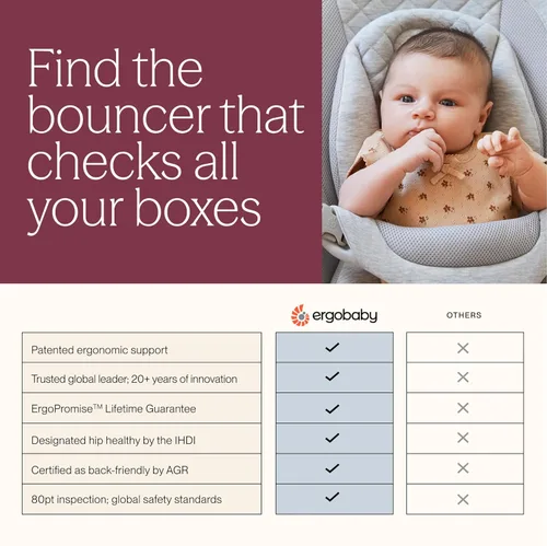 Miniatura 7 de Ergobaby Evolve 3 en 1 Bouncer, Asiento de bebé ajustable de múltiples posiciones, se adapta desde recién nacido hasta niño pequeño, Gris claro
