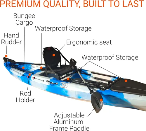 Miniatura 4 de BKC FK13 - Kayak de pesca de pescador individual de 13 pies con asiento vertical de aluminio, remo y timón controlado por el pie