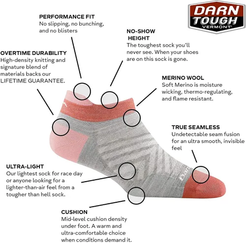 Miniatura 2 de Darn Tough Vermont Women's Run No Show Tab Ultra-Lightweight with Cushion
