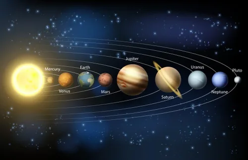 Miniatura 4 de CULOVITY Pulsera del sistema solar, piedras preciosas, astronomía, galaxia, los nueve planetas, guardián, pulseras de joyería para mujeres y hombres