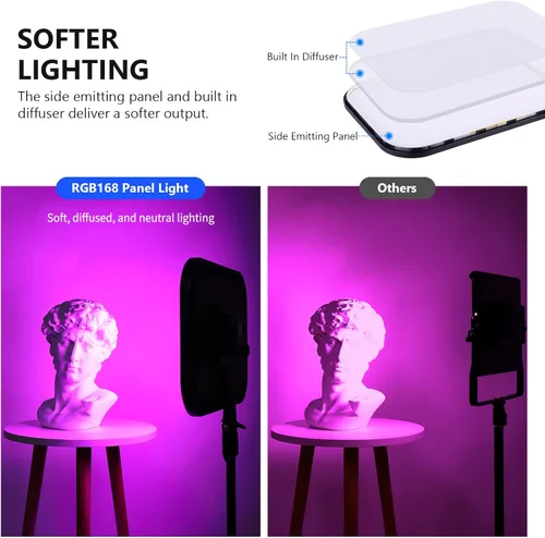 Miniatura 3 de NEEWER RGB168 Panel de Luz LED RGB de Video de 18.3" con Control de Aplicación, Kit de Soporte de Trípode de 2 Paquetes, 60W/360°