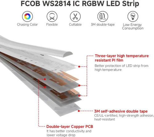 Miniatura 8 de BTF-LIGHTING Tira LED FCOB COB WS2814 IC RGBW 6000K Flexible de Alta Densidad con Efecto de Persecución de Color Uniforme 3m DC24V 896LED/m 16IC/m