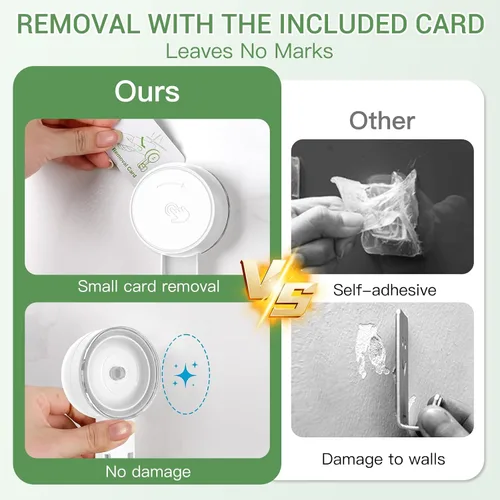 Miniatura 6 de LUXEAR Ganchos de Succión Potentes con Ventosa al Vacío-1PACK Navaja 1pack Individual Blanco